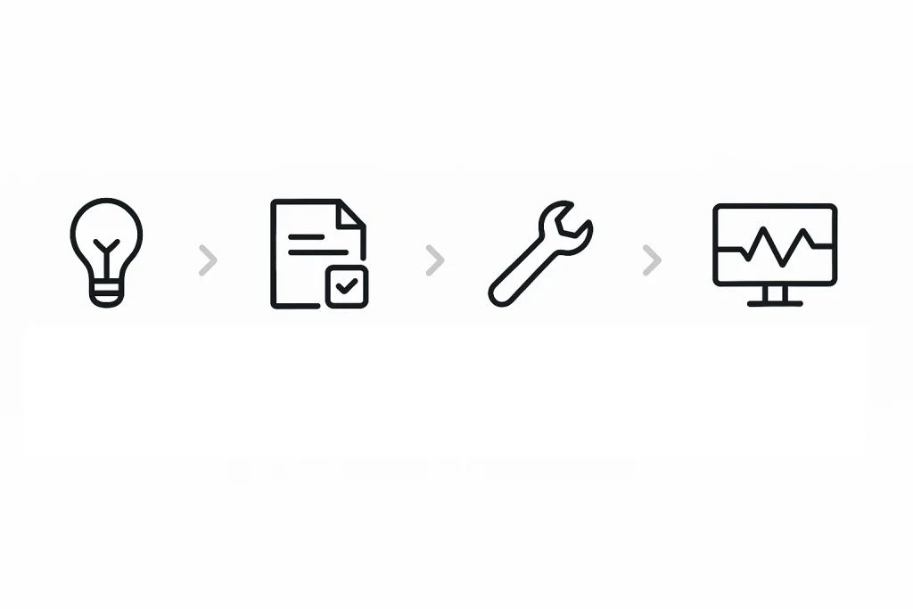Infografik zum Ablauf einer Ladeinfrastruktur mit 4 Schritten: Machbarkeitsprüfung, Planung & Genehmigung, Montage & Inbetriebnahme sowie Monitoring & Service – Vertron Systems